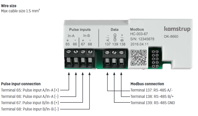 Kamstrup datu modulis MC403/603 (A,B)