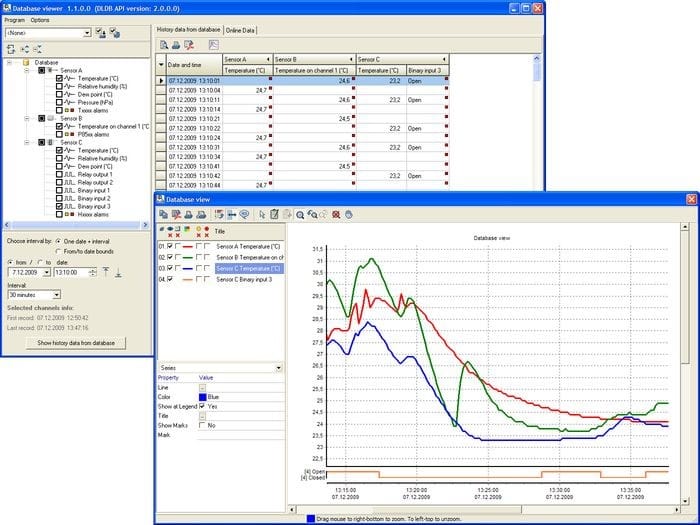 Comet database viewer 1year