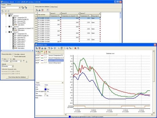 [DBV] Comet database viewer 1year